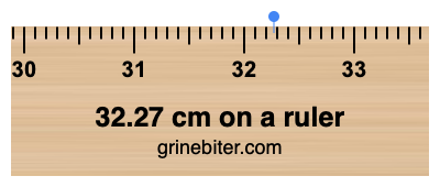 32.27 cm on a ruler Where is 32.27 centimeters on a ruler