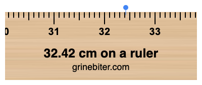 32.42 cm on a ruler Where is 32.42 centimeters on a ruler