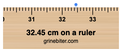32.45 cm on a ruler Where is 32.45 centimeters on a ruler