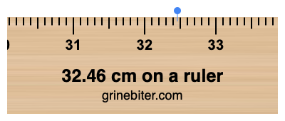 Where is 32.46 centimeters on a ruler