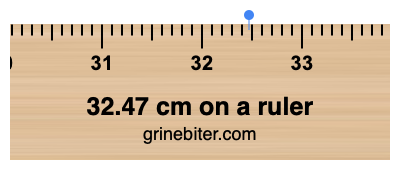 Where is 32.47 centimeters on a ruler