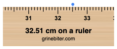 32.51 cm on a ruler Where is 32.51 centimeters on a ruler