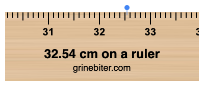 Where is 32.54 centimeters on a ruler