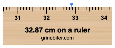 Where is 32.87 centimeters on a ruler