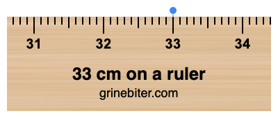 33 cm on a ruler Where is 33 centimeters on a ruler