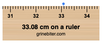 33.08 cm on a ruler Where is 33.08 centimeters on a ruler