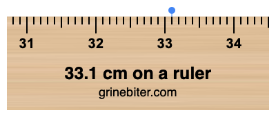 Where is 33.1 centimeters on a ruler