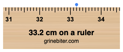 Where is 33.2 centimeters on a ruler