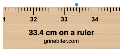 Where is 33.4 centimeters on a ruler