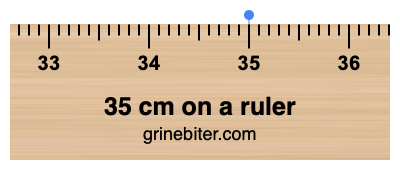Where is 35 centimeters on a ruler