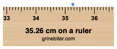 35.26 cm on a ruler Where is 35.26 centimeters on a ruler