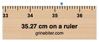 35.27 cm on a ruler Where is 35.27 centimeters on a ruler