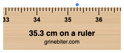 35.3 cm on a ruler Where is 35.3 centimeters on a ruler