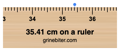 Where is 35.41 centimeters on a ruler
