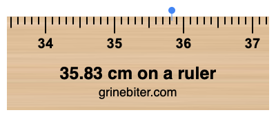 35.83 cm on a ruler Where is 35.83 centimeters on a ruler
