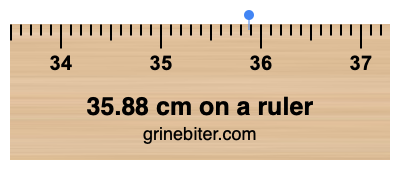 35.88 cm on a ruler Where is 35.88 centimeters on a ruler