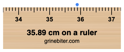 35.89 cm on a ruler Where is 35.89 centimeters on a ruler