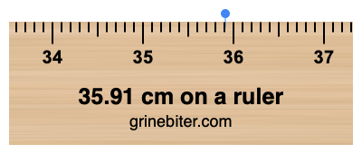 35.91 cm on a ruler Where is 35.91 centimeters on a ruler