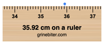 35.92 cm on a ruler Where is 35.92 centimeters on a ruler