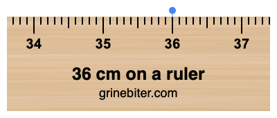 36 cm on a ruler Where is 36 centimeters on a ruler