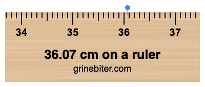 36.07 cm on a ruler Where is 36.07 centimeters on a ruler
