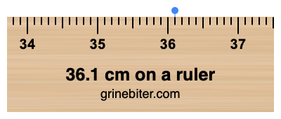 36.1 cm on a ruler Where is 36.1 centimeters on a ruler