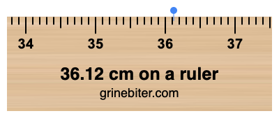 36.12 cm on a ruler Where is 36.12 centimeters on a ruler
