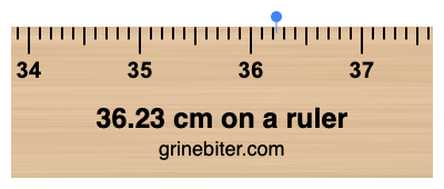 36.23 cm on a ruler Where is 36.23 centimeters on a ruler