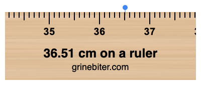 36.51 cm on a ruler Where is 36.51 centimeters on a ruler