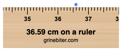 Where is 36.59 centimeters on a ruler
