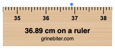 36.89 cm on a ruler Where is 36.89 centimeters on a ruler