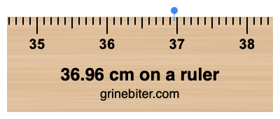36.96 cm on a ruler Where is 36.96 centimeters on a ruler
