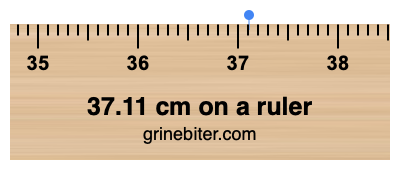 37.11 cm on a ruler Where is 37.11 centimeters on a ruler
