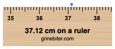 37.12 cm on a ruler Where is 37.12 centimeters on a ruler
