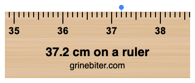 37.2 cm on a ruler Where is 37.2 centimeters on a ruler