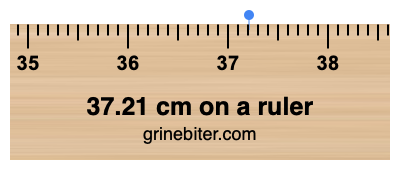 Where is 37.21 centimeters on a ruler