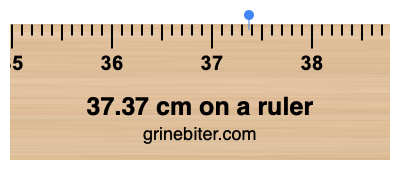 37.37 cm on a ruler Where is 37.37 centimeters on a ruler