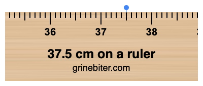 37.5 cm on a ruler Where is 37.5 centimeters on a ruler