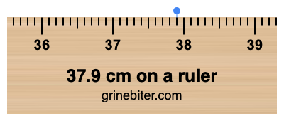 37.9 cm on a ruler Where is 37.9 centimeters on a ruler