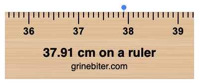 Where is 37.91 centimeters on a ruler