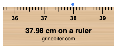 Where is 37.98 centimeters on a ruler