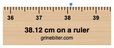 Where is 38.12 centimeters on a ruler