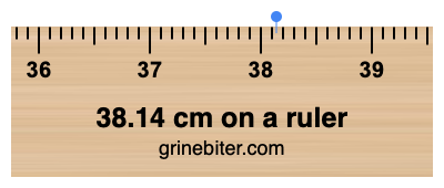 38.14 cm on a ruler Where is 38.14 centimeters on a ruler