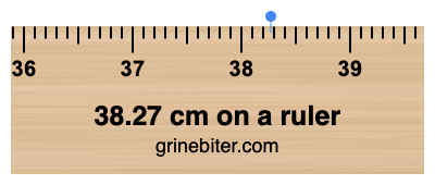 Where is 38.27 centimeters on a ruler
