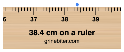 38.4 cm on a ruler Where is 38.4 centimeters on a ruler