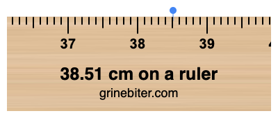 38.51 cm on a ruler Where is 38.51 centimeters on a ruler