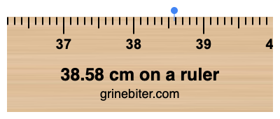 Where is 38.58 centimeters on a ruler