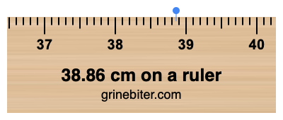 38.86 cm on a ruler Where is 38.86 centimeters on a ruler