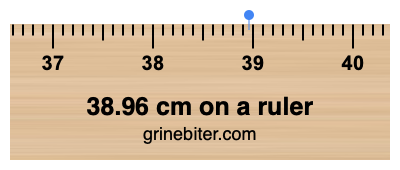 38.96 cm on a ruler Where is 38.96 centimeters on a ruler