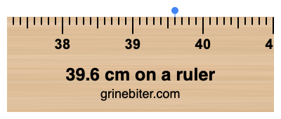 39.6 cm on a ruler Where is 39.6 centimeters on a ruler